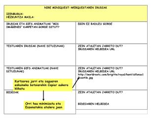 NIRE MINIQUEST-WEBQUESTAREN IRUDIAK IZENBURUA: HEZKUNTZA MAILA: