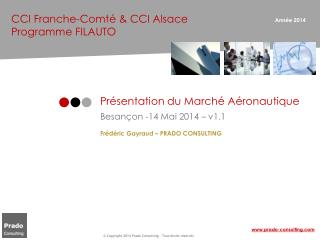 Présentation du Marché Aéronautique