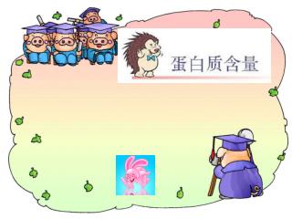 说出百分数的含义。 1 、小树的成活率为 98% 2 、五年级的出勤率为 100% 3 、饮料的合格率为 90% 4 、我国森林的覆盖率为 16·55% 5 、小麦的出粉率为 96%