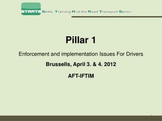 Pillar 1 Enforcement and implementation Issues For Drivers Brussells , April 3. & 4. 2012
