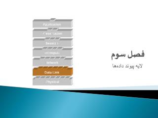 فصل سوم