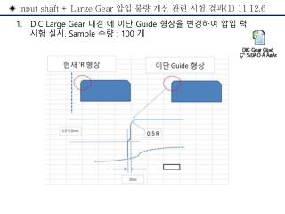 ◈ input shaft + Large Gear 압입 불량 개선 관련 시험 결과 (1) 11.12.6