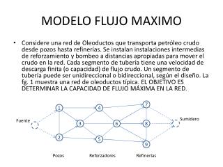 MODELO FLUJO MAXIMO
