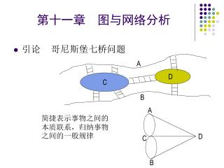 第十一章 图与网络分析