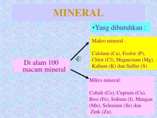 MINERAL