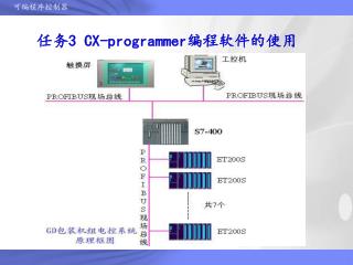 任务 3 CX-programmer 编程软件的使用