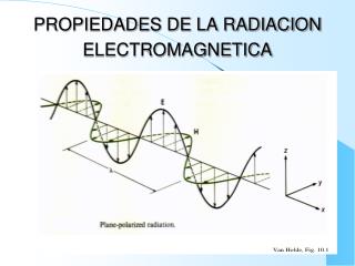 PROPIEDADES DE LA RADIACION ELECTROMAGNETICA