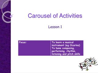 Carousel of Activities