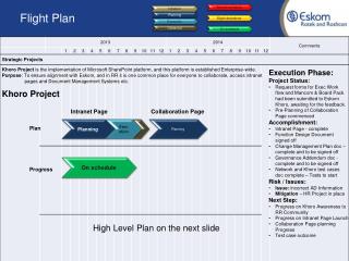 Flight Plan