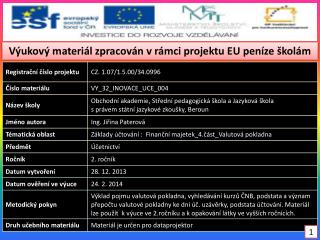 Výukový materiál zpracován v rámci projektu EU peníze školám