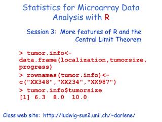 Statistics for Microarray Data Analysis with R