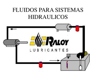 FLUIDOS PARA SISTEMAS HIDRAULICOS