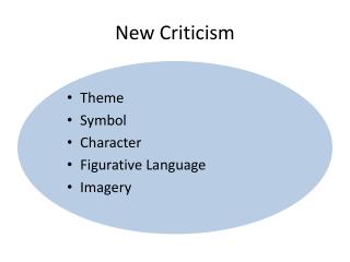 New Criticism