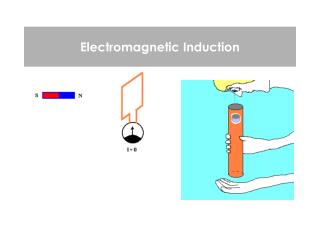 Electromagnetic Induction