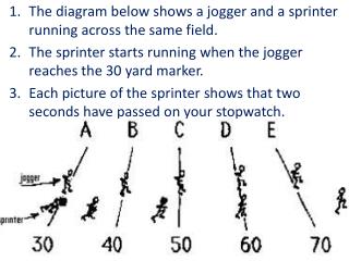 Jogger &amp; Sprinter