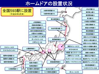 全国 593 駅 に設置 （平成 26 年 9 月末）