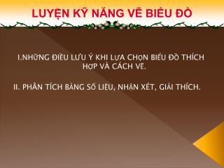 LUYỆN KỸ NĂNG VẼ BIỂU ĐỒ