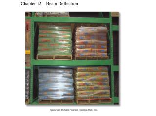 Chapter 12 – Beam Deflection