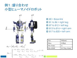 例 １ ：盛り合わせ 小型ヒューマノイドロボット