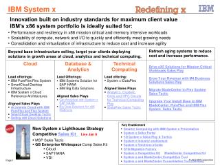 IBM System x