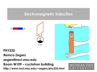 Electromagnetic Induction