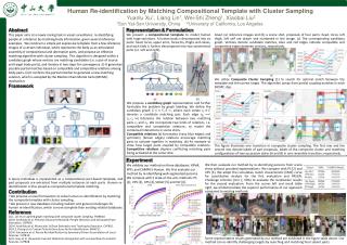 Human Re-identification by Matching Compositional Template with Cluster Sampling