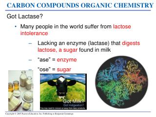 CARBON COMPOUNDS ORGANIC CHEMISTRY