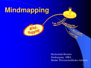 Mindmapping