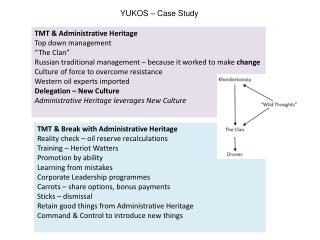 TMT &amp; Administrative Heritage Top down management “The Clan”