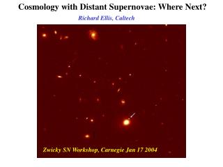 Cosmology with Distant Supernovae: Where Next?