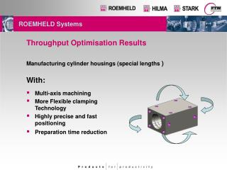 ROEMHELD Systems