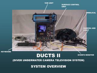DUCTS II