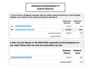 DATABASE MANAGEMENT PI SURVEY RESULTS