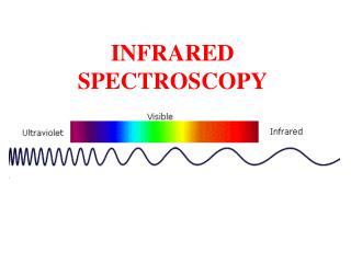 INFRARED SPECTROSCOPY