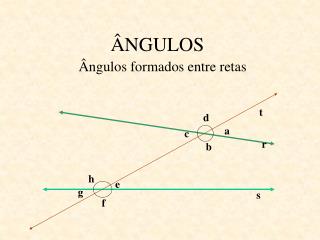 ÂNGULOS
