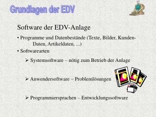 Software der EDV-Anlage