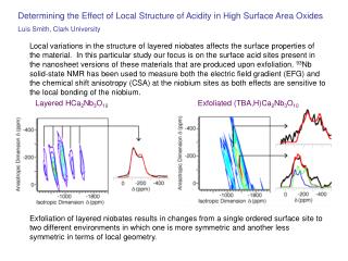 Determining the Effect of Local Structure of Acidity in High Surface Area Oxides