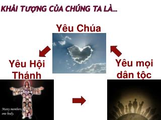 Khải tượng của chúng ta là …