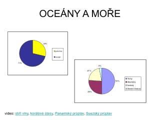 OCEÁNY A MOŘE