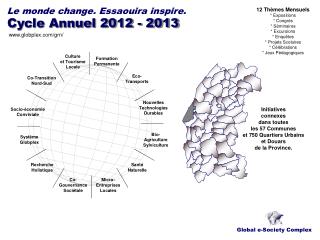 Global e-Society Complex