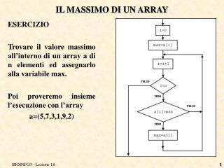 IL MASSIMO DI UN ARRAY