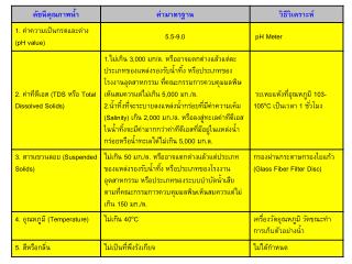 &quot;โรงงานอุตสาหกรรม&quot; หมายความว่า โรงงานตามกฎหมายว่าด้วยโรงงาน