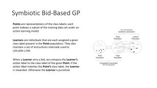 Symbiotic Bid-Based GP