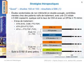 Stratégies thérapeutiques