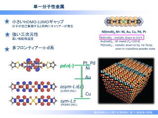 小さい HOMO-LUMO ギャップ 分子が自己集積すると同時にキャリアーが発生 強い三次元性 高い相転移温度 多フロンティアー p -d 系