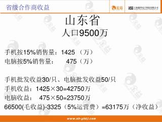 山东省 人口 9500 万