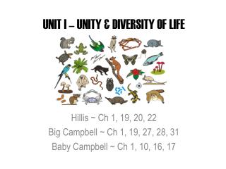 UNIT I – UNITY &amp; DIVERSITY OF LIFE