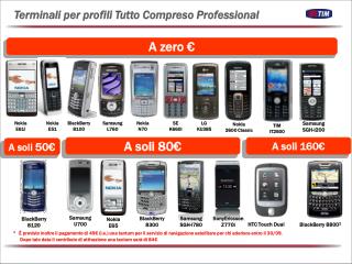 A zero €