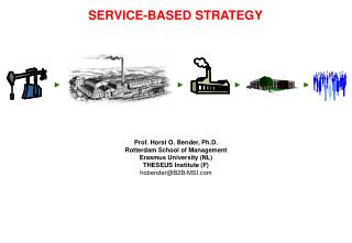 SERVICE-BASED STRATEGY