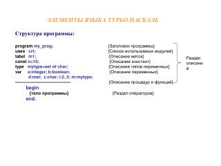 Раздел описаний